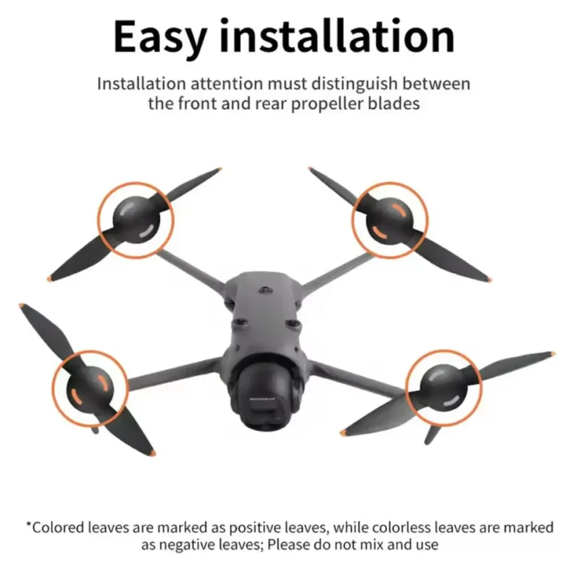 For DJI Mavic 4 pro Low Noise Propeller Replacement Fans Wings Spare Parts for DJI Mavic 4 pro Accessories